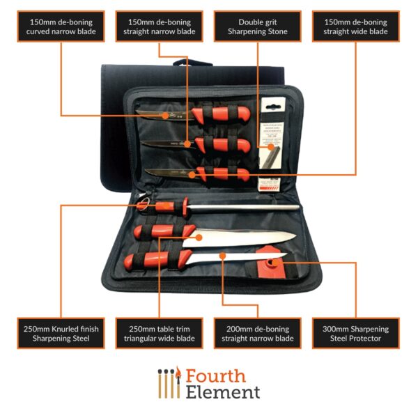 FEG030952-Knife-Set-In-Campaign_Day-1.jpg FEG030952-Knife-Set-In-Campaign_Day-1.jpg